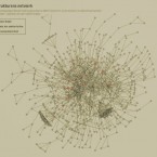 3. september 2015. "Magteliten", oplægsholder: Christoph Houmann Ellersgaard